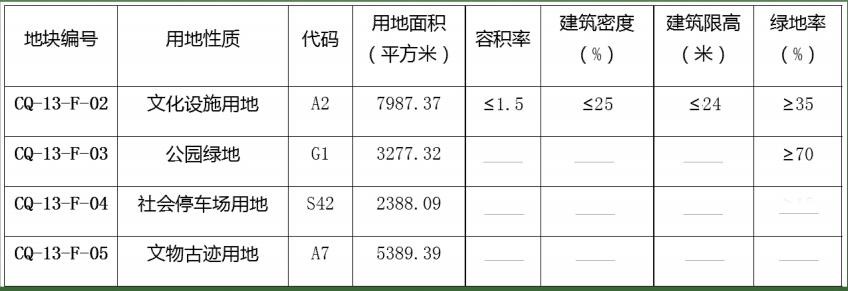 16164958cfd2e45a977897.jpg 控規(guī).jpg