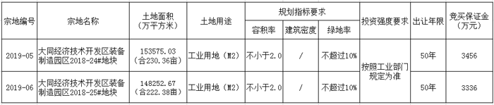 22165035d6eee567bb0830.png 土地3.png