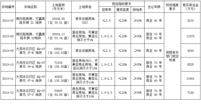 22170042afc7c6e22b1728.jpg 土地4.jpg
