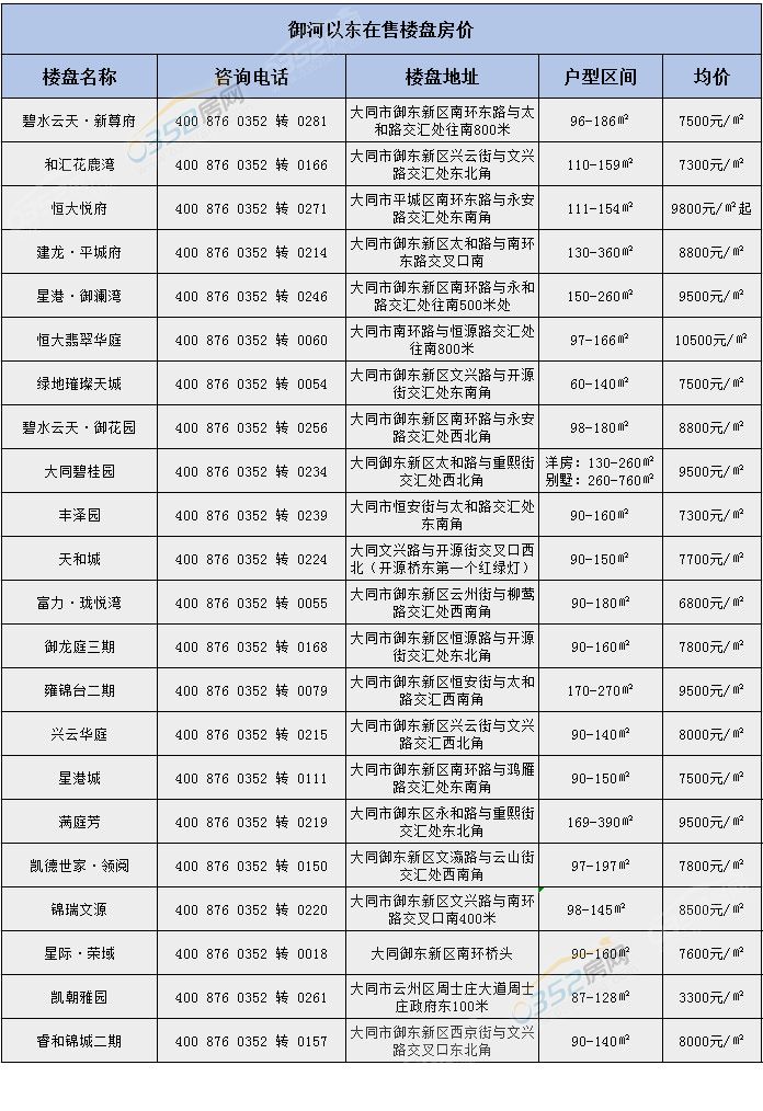 091632413a043fe17b6204.jpg 御東.jpg