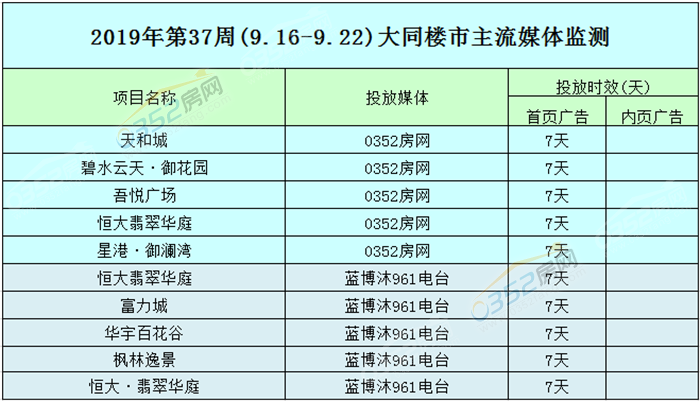 07145946ba9d8a68811092.png 9.6.png