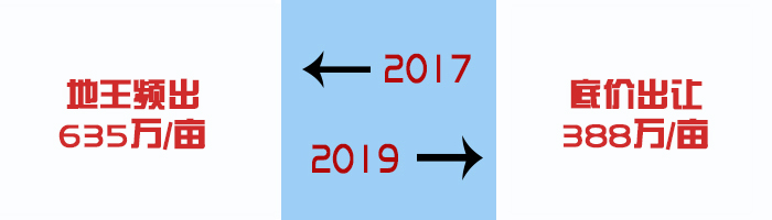 291459009320330d9d2431.jpg 對(duì)比2.jpg