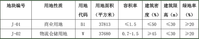 17172511352186eb7e3521.jpg QQ截圖20191217171953.jpg