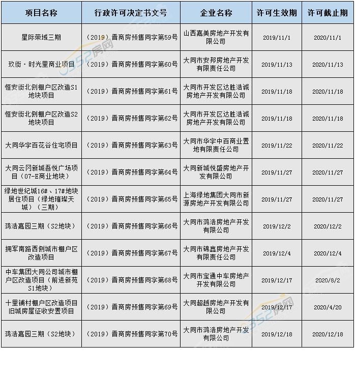 1910021157f9df7ba52142.jpg QQ截圖20191219092935.jpg