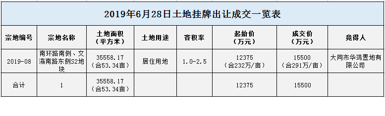 1511502708fc3fc3894756.png 001.png