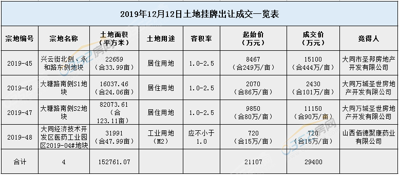 151152354054604ae16276.png 010.png