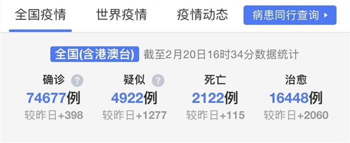 201652153d57ec47f52873.jpg 寰?俊鍥劇墖_20200220163835.jpg