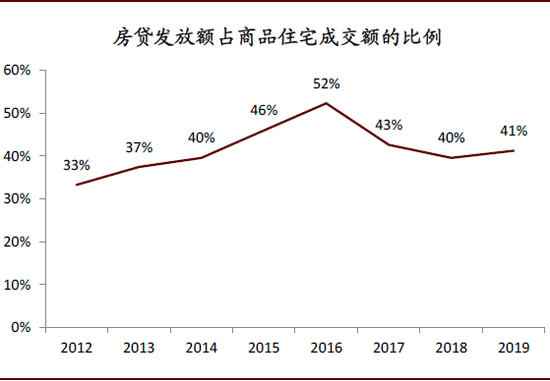 310938266113e206c53247.png 310938266113e206c53247.png