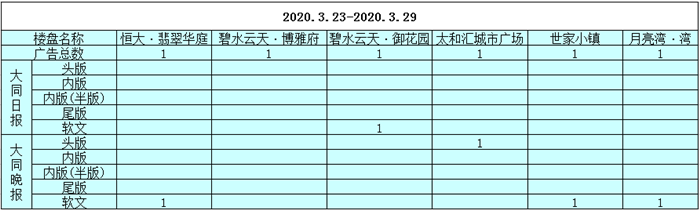 021005374a3a8b911c8411.png 3.23...png