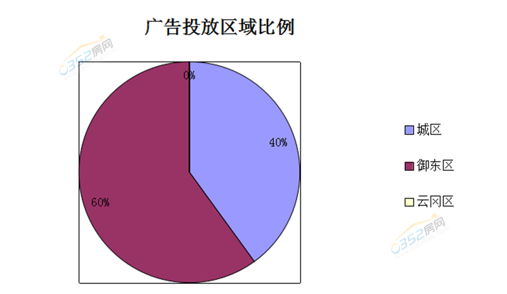 0515543673291431366728.png 7.20.png