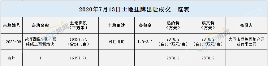 12095145bfd565e80f1651.png 0713.png