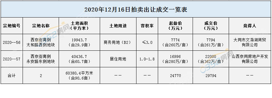 12100652dcff7cd22f6464.png 1216.png