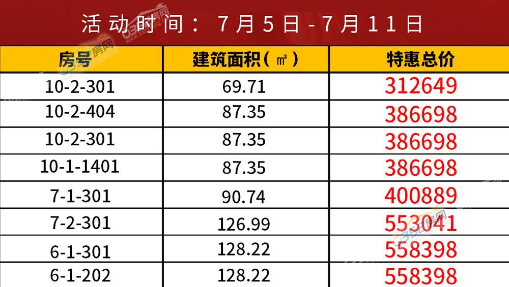 7.12.1.jpg 7.12.1.jpg