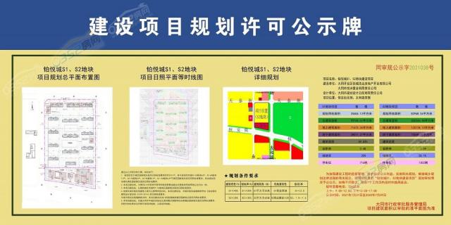 ���O(sh��)�ĿҎ(gu��)���S�ɹ�ʾ�D