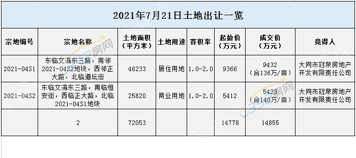 寰?俊鎴?浘_20210723170048.png 寰?俊鎴?浘_20210723170048.png