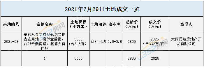 寰?俊鎴?浘_20210729164213.png 寰?俊鎴?浘_20210729164213.png