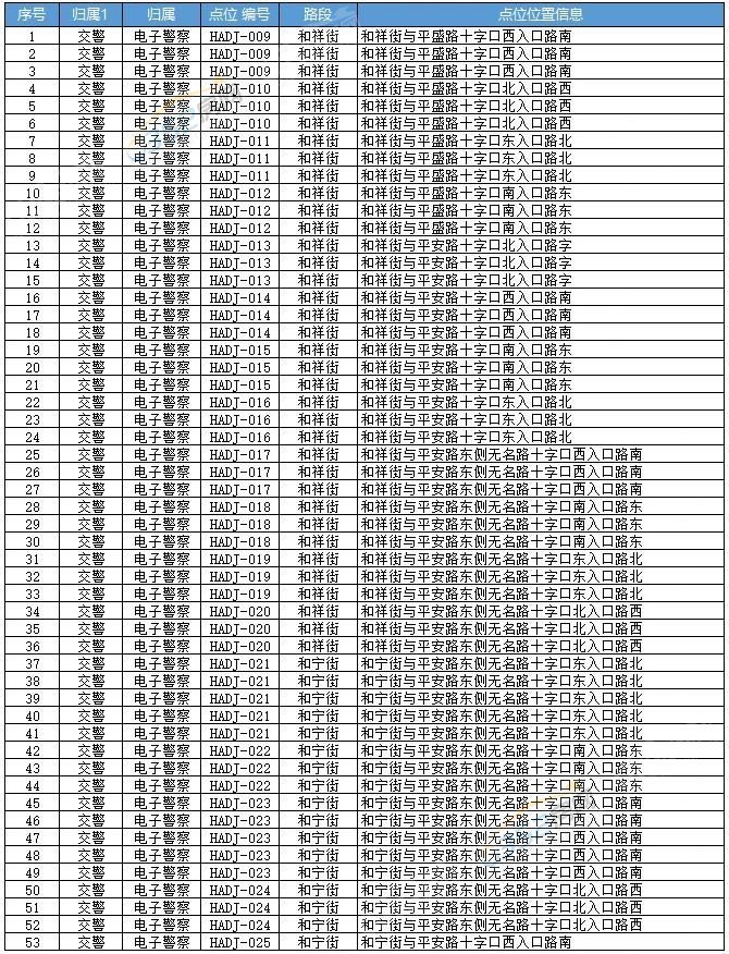 微信圖片_20210812150309.jpg 微信圖片_20210812150309.jpg