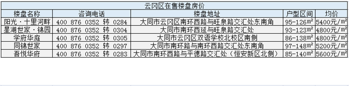 10.25.3.png 10.25.3.png