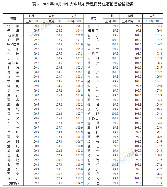 新房.png 新房.png