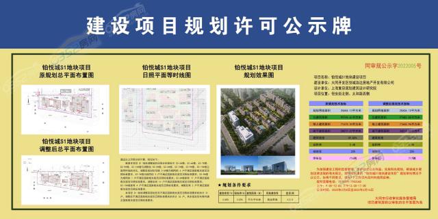 ̫���K����S1�؉KҎ(gu��)����ʾ