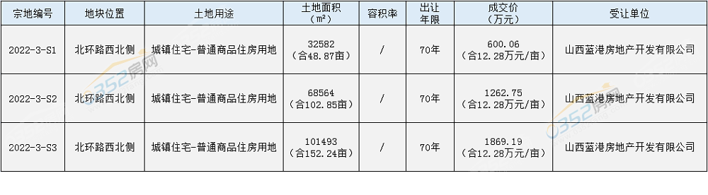 3.11.1.png 3.11.1.png