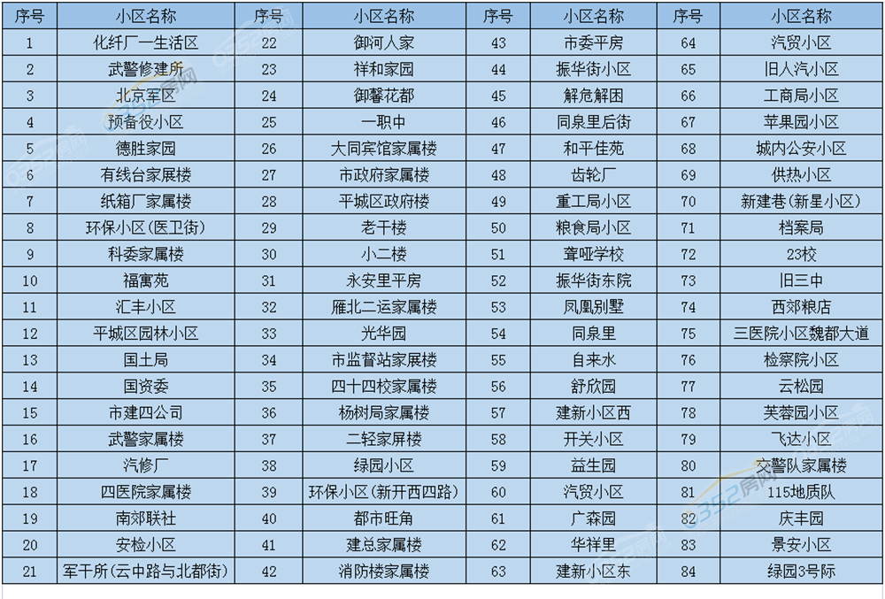 寰?俊鍥劇墖_20220314164747.png 寰?俊鍥劇墖_20220314164747.png