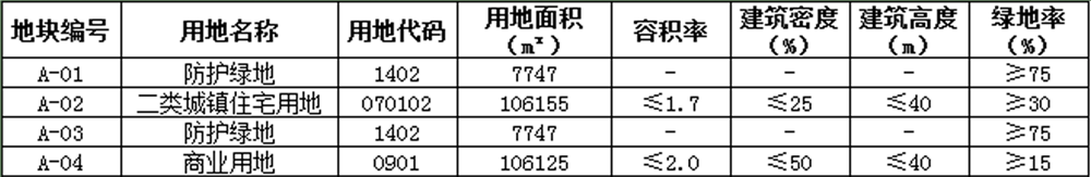 QQ鎴?浘20220319091036.png QQ鎴?浘20220319091036.png