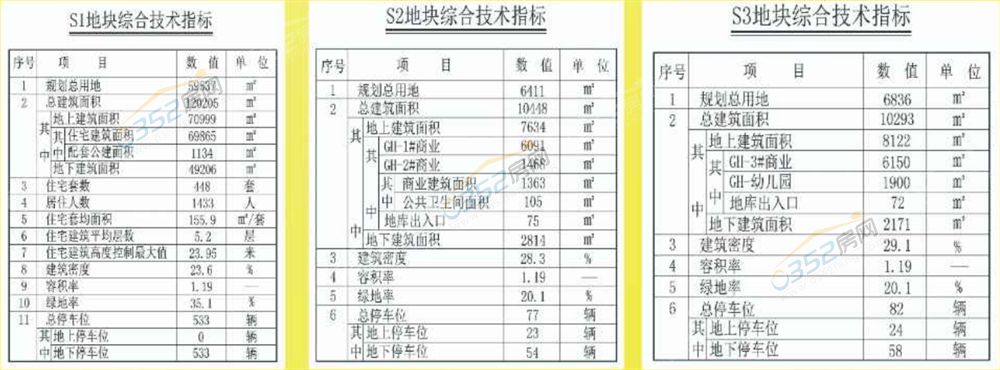 鎸囨爣.png 鎸囨爣.png