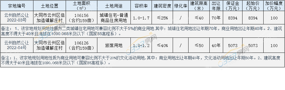 5.27.1.png 5.27.1.png