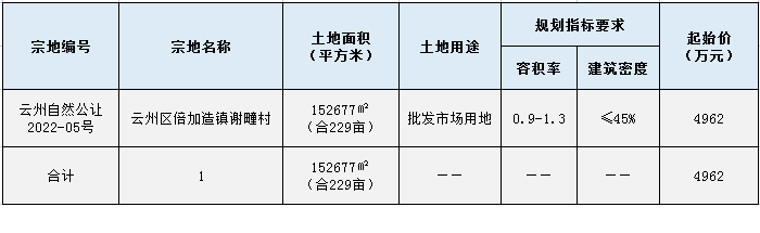 寰?俊鎴?浘_20220601170431.png 寰?俊鎴?浘_20220601170431.png
