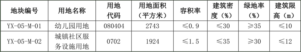 QQ鎴?浘20220704100622.png QQ鎴?浘20220704100622.png