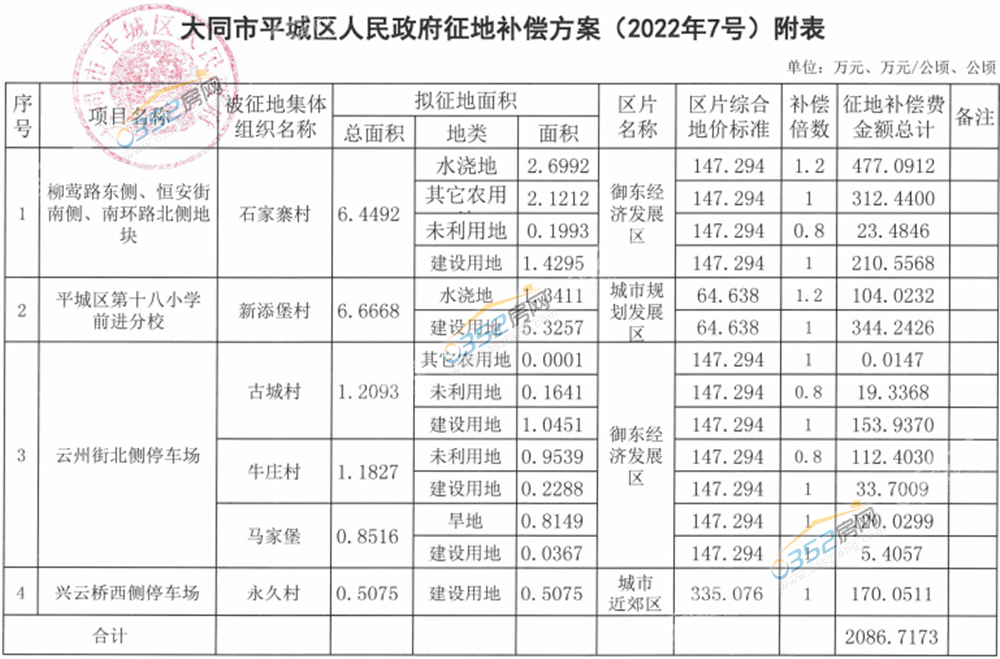 7.11.8.png 7.11.8.png