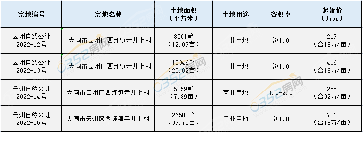 寰?俊鎴?浘_20221208103552.png 寰?俊鎴?浘_20221208103552.png