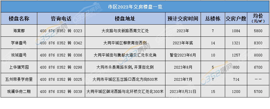 甯傚尯.png 甯傚尯.png