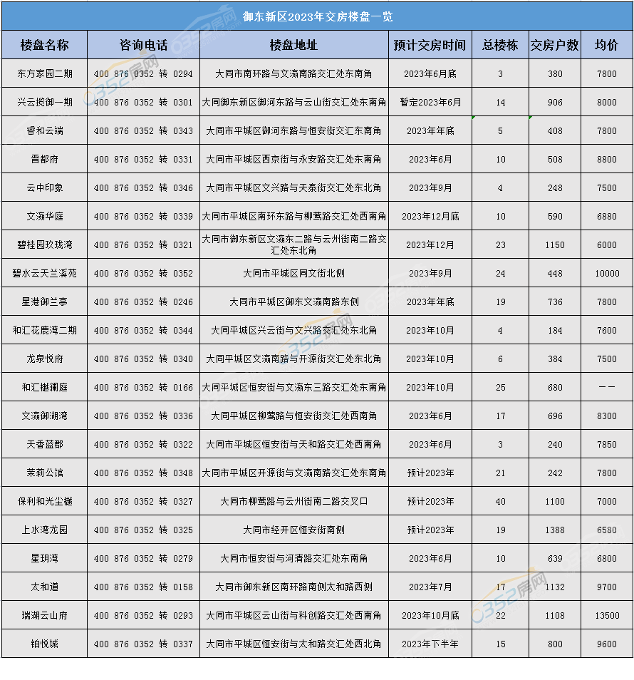 寰′笢鏂板尯.png 寰′笢鏂板尯.png