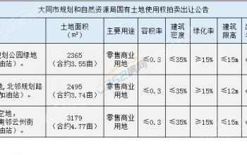 ���|������̎����վ ��ͬ�����������u������