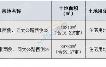 ��6650.19�f���ƌ��^(q��)����סլ�õ،����Ƴ�׌